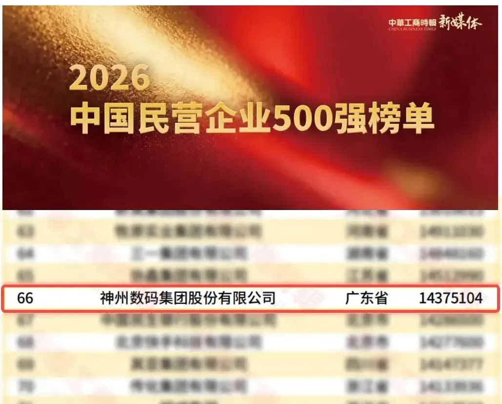 第66位，胜天国际再登2026中国民营企业500强，排名全线跃升